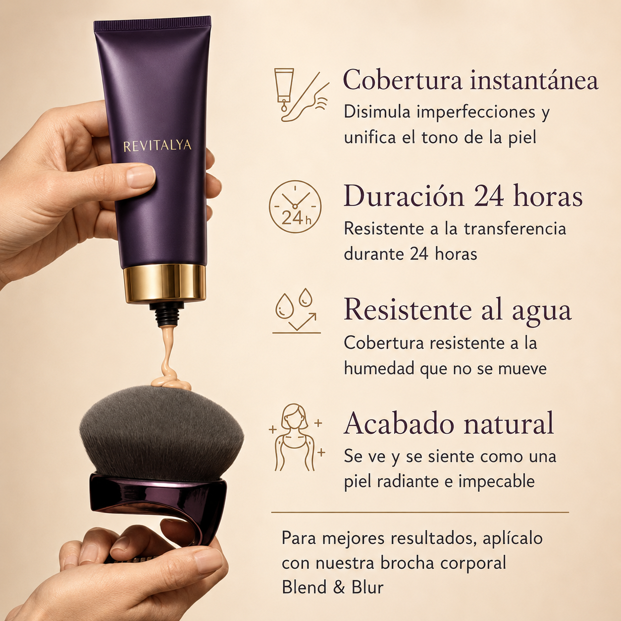 Revitalya Body Coverage