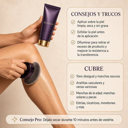 Revitalya Body Coverage