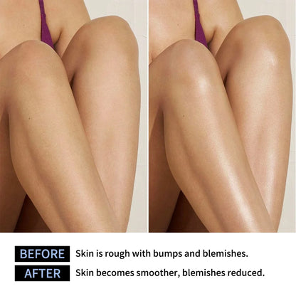 Body Effective Exfoliation Stick Glycolic Acid Exfoliating Deep Exfoliation Nourishing Moisture Deep Hydration Skincare